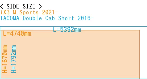 #iX3 M Sports 2021- + TACOMA Double Cab Short 2016-